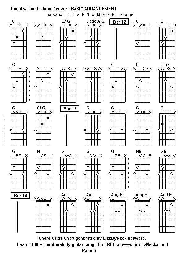 Chord Grids Chart of chord melody fingerstyle guitar song-Country Road - John Denver - BASIC ARRANGEMENT,generated by LickByNeck software.